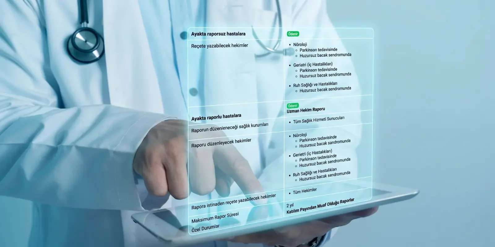 SUT, ICD ve Endikasyon Bilgilerine Hızlı Erişim Sağlık Profesyonellerine Ne Kazandırır? - Kapak Görseli